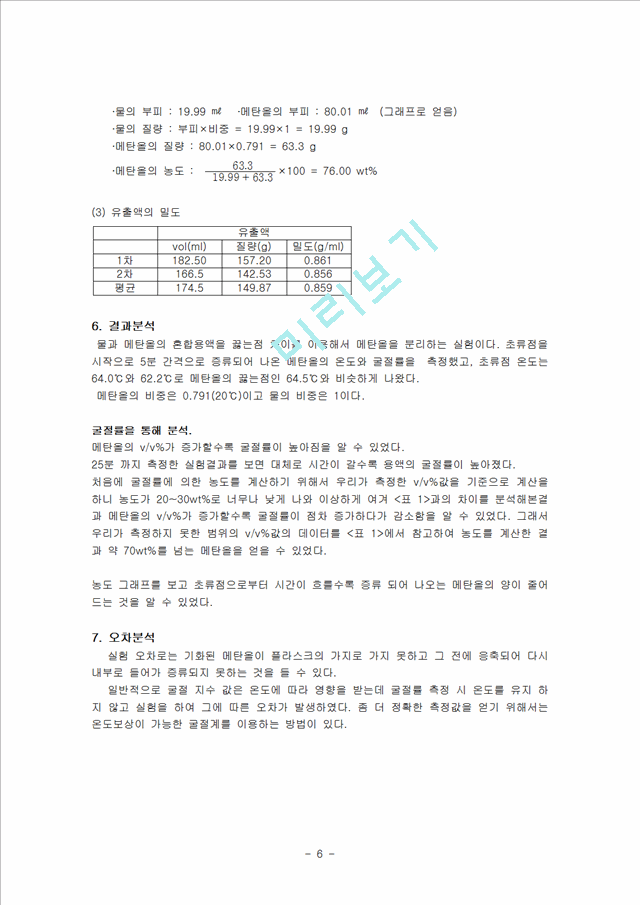 자연과학] 화학공학 - 단증류( Simple Distillation , 單蒸類 )결과 보고서물리화학실험과제